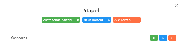 Ein Screenshot zeigt eine Benutzeroberfläche für die Verwaltung eines Kartenstapels. Der Titel "Stapel" ist oben zu sehen. Darunter befinden sich drei farbige Felder: ein grünes Feld mit "Anstehende Karten: 0", ein blaues Feld mit "Neue Karten: 6" und ein oranges Feld mit "Alle Karten: 6". Darunter sind die gleichen farbigen Felder ebenfalls aufgeführt: grün mit der Zahl 0, blau mit der Zahl 6 und orange mit der Zahl 6. Am oberen rechten Rand befindet sich ein Schließen-Symbol (X).