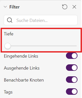 Screenshot der Einstellungen für den lokalen Graph in Obsidian mit Optionen wie 'Tiefe', 'Eingeende Links', 'Ausgehende Links', 'Benachrichtigte Knoten' und 'Tags'. Der Punkt 'Tiefe' ist mit einem roten Rahmen hervorgehoben und zeigt einen Schieberegler.