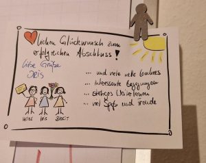 Handgezeichnete Glückwunschkarte mit der Aufschrift 'Lieben Glückwunsch zum erfolgreichen Abschluss!' und der Unterschrift 'Ganze Grüße, Iris'.
Auf der Karte sind drei lächelnde Figuren (Heike, Iris, Birgit) mit Blumen abgebildet.
Die Karte enthält handschriftliche Wünsche wie 'viele neue Coachees', 'interessante Begegnungen', 'stetiges Weiterlernen' und 'viel Spaß und Freunde'.