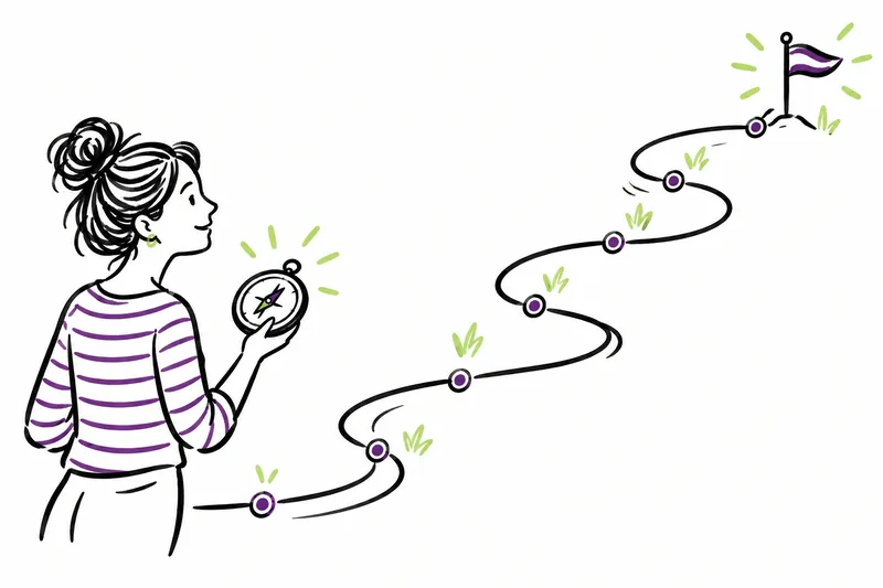 Sketchnote: Lernkompass-Programm